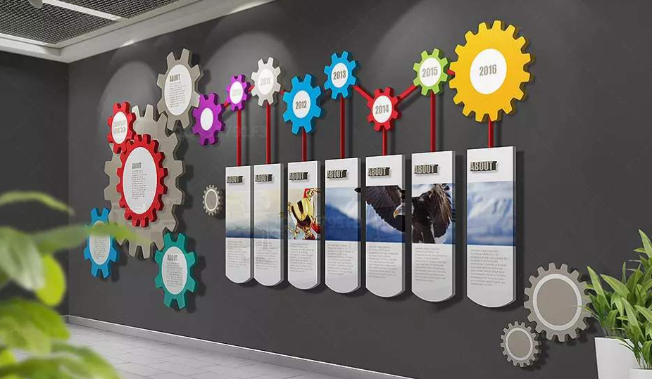 齿轮装饰办公室背景墙3d立体贴画创意职场励志墙贴企业文化